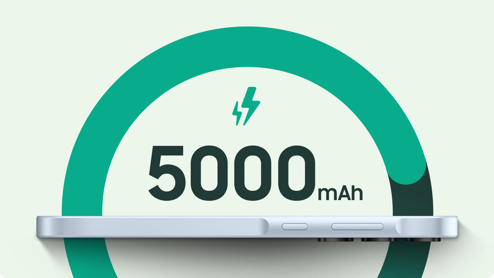 Mobilný telefón Samsung Galaxy A35 5G