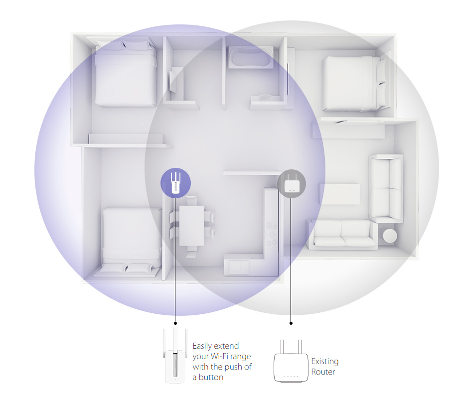 Wi-Fi extender Mercusys MW300RE biely Wi-Fi extender Mercusys MW300RE biely