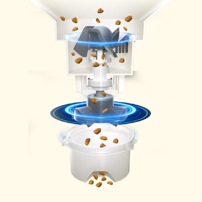 Inteligentný podávač Panasonic CP-JNF01CW biele Inteligentný podávač Panasonic CP-JNF01CW biele