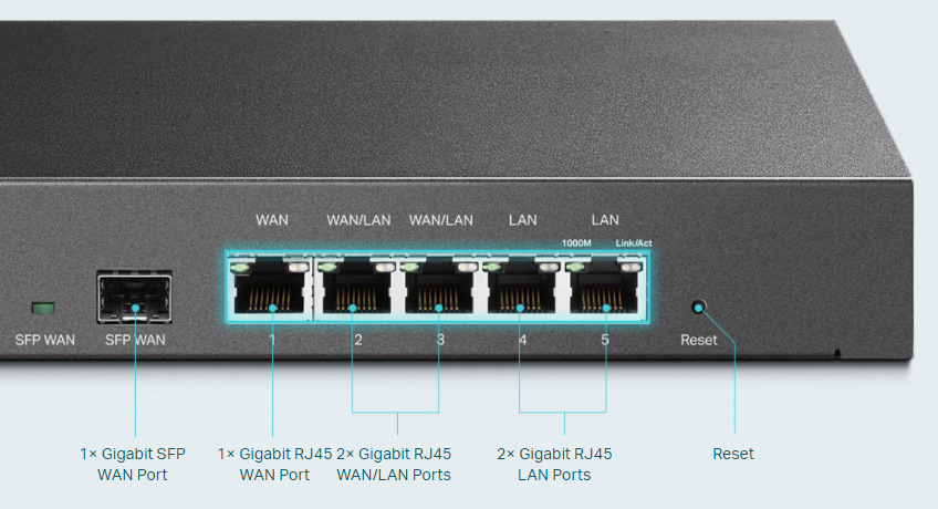 Router TP-Link TL-ER7206 VPN Omada SDN sivý Router TP-Link TL-ER7206 VPN Omada SDN sivý