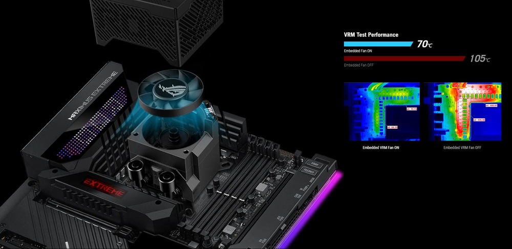 Asus ROG Ryujin III 360″ width=