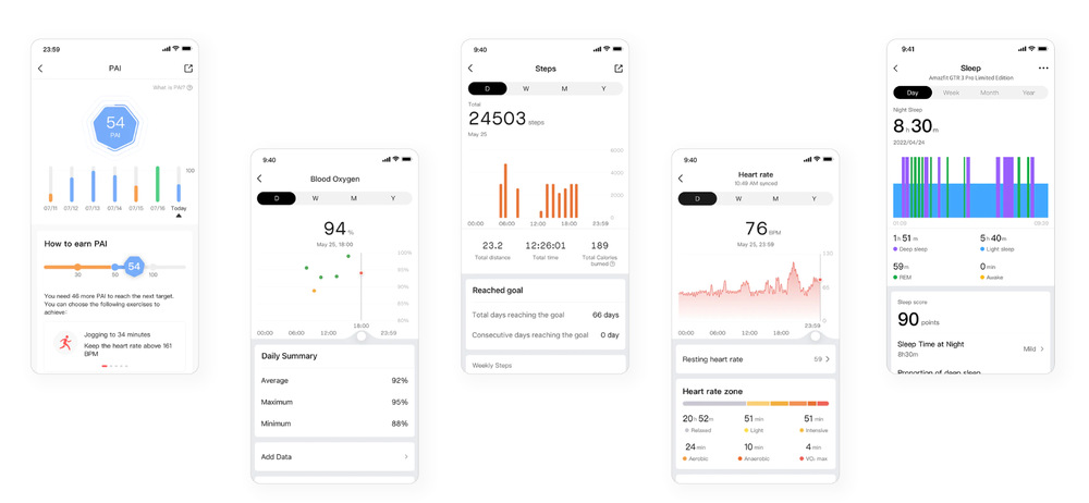 Inteligentné hodinky Amazfit Bip 5 čierne Inteligentné hodinky Amazfit Bip 5 čierne