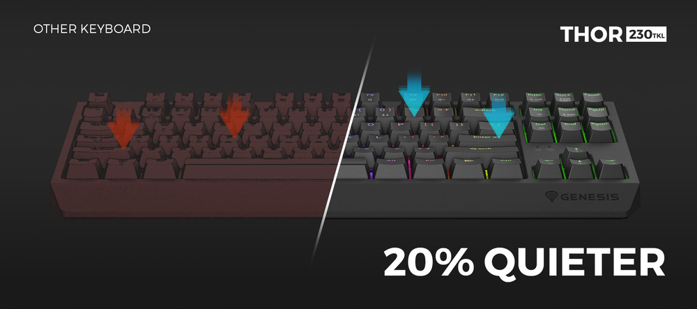 Klávesnica Genesis THOR 230, TKL, RGB, Outemu Red, bezdrôtová, US layout čierna Genesis THOR 230 TKL RGB Outemu Red US (NKG-2106)