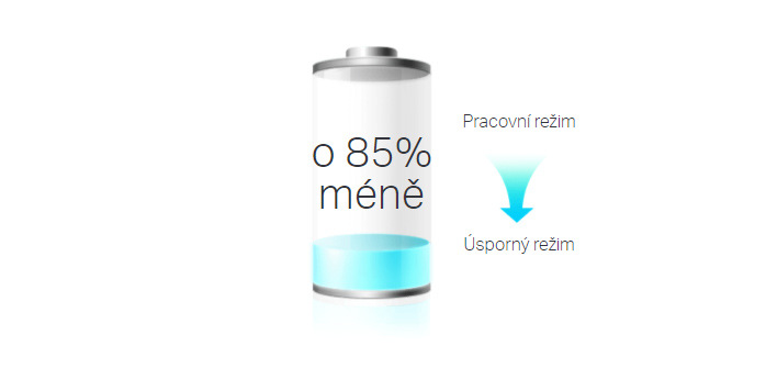 Sieťový rozvod LAN po 230V TP-Link TL-PA7027P KIT Sieťový rozvod LAN po 230V TP-Link TL-PA7027P KIT