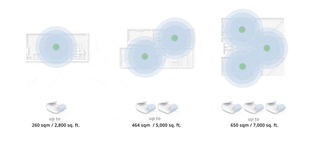 Router D-Link M30-2 AQUILA PRO AI AX3000, 2 ks biely/modrý Router D-Link M30-2 AQUILA PRO AI AX3000, 2 ks biely/modrý