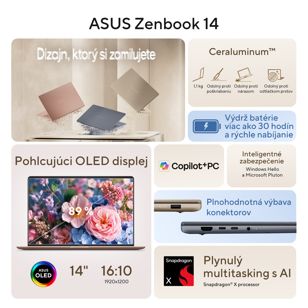 ASUS Zenbook 14
