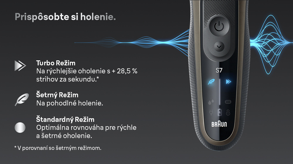 Holiaci strojček Braun Series 7 72-C7200cc zlatý Holiaci strojček Braun Series 7 72-C7200cc