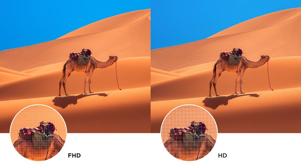 Televízia TCL 32S5K