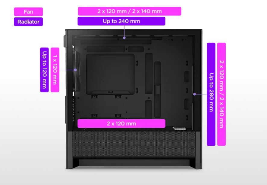 Detail rozmerov Case NZXT H3 Flow