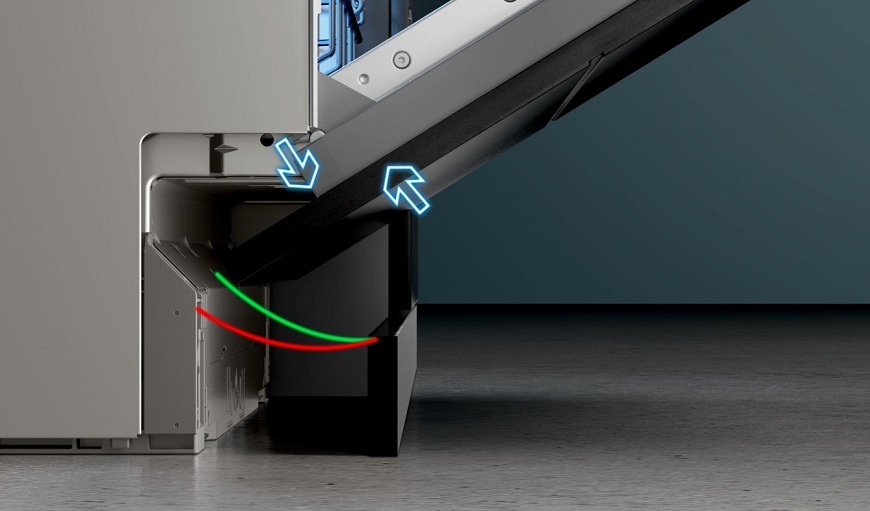 Detailný záber na varioPanty pri umývačke Siemens
