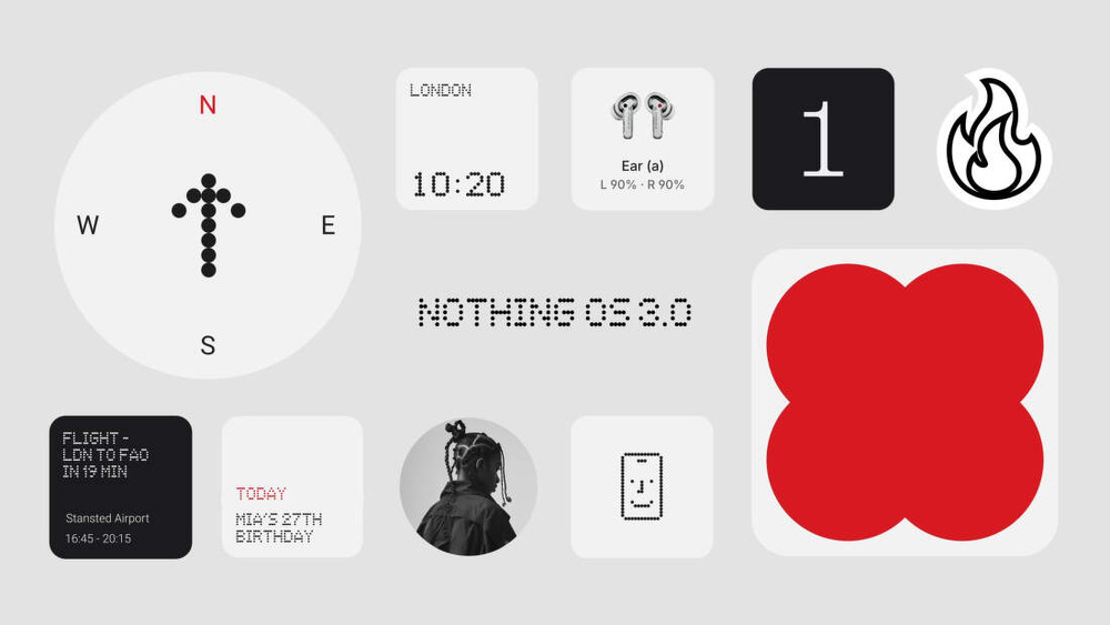 Mobilný telefón Nothing Phone (3a) Pro 5G 12 GB / 256 GB sivý