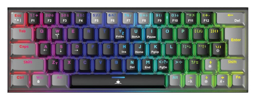 Klávesnica White Shark Wakizashi 2, Red Switch, CZ/SK layout čierna White Shark WAKIZASHI 2 Blue US