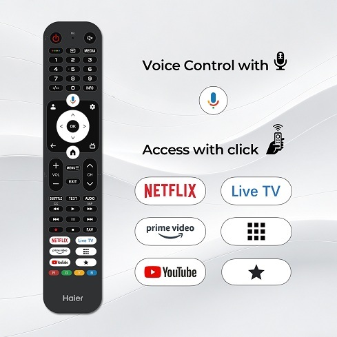 Televízor Haier H65S90GUX ovládač televízie Haier a jeho tlačidlá