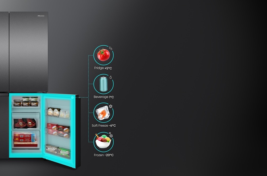 Americká chladnička Hisense RQ5P640SSKD čierna Zóna My Fresh Choice je otvorená a vo vnútri sú uložené potraviny. Vedľa chladničky je graficky znázornený teplotný rozsah s potravinami, ktoré do chladničky môžete uložiť.