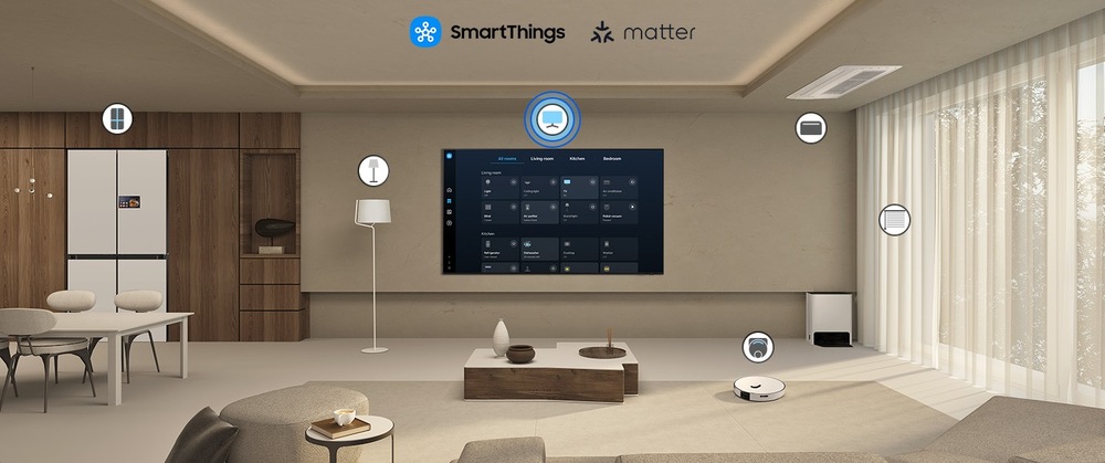 Televízor Samsung MRE65R95H Televízia Samsung UE43M70H múdra domácnosť ovládanie