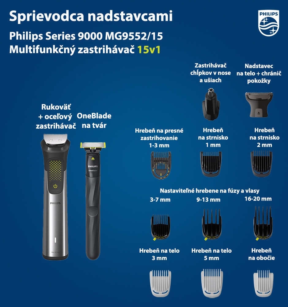 Zastrihávač multifunkčný Philips Series 9000 MG9552/15 Zastrihávač multifunkčný Philips Series 9000 MG9552/15