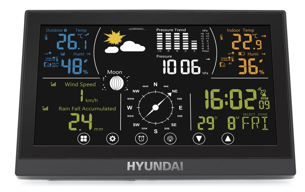 Čelný pohľad na hlavnú jednotku meteostanice Hyundai WSP 5100 RWIND zobrazujúci namerané informácie o teplote, vlhkosti, zrážkach, vetre