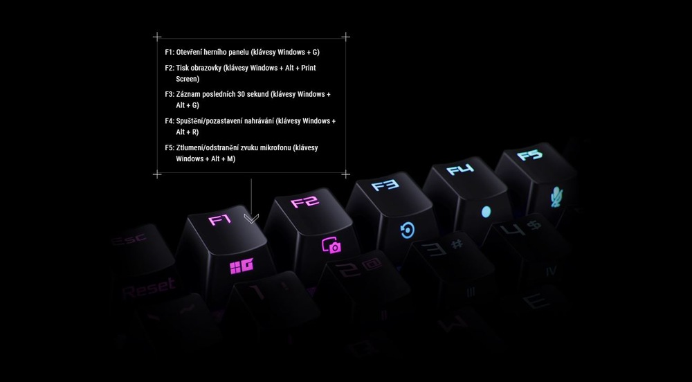 Klávesnica Asus STRIX SCOPE II 96 (ROG NX Snow / PBT) - US biela Asus ROG Strix Scope II 96