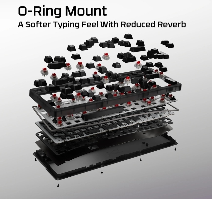 Klávesnica HyperX Origins 2 1800 čierna Klávesnica HyperX Origins 2 1800 – konštrukcia s O-ring montážou pre mäkšie stisk