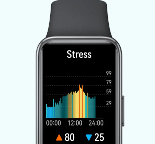Fitness náramok Huawei Band 9 žltý