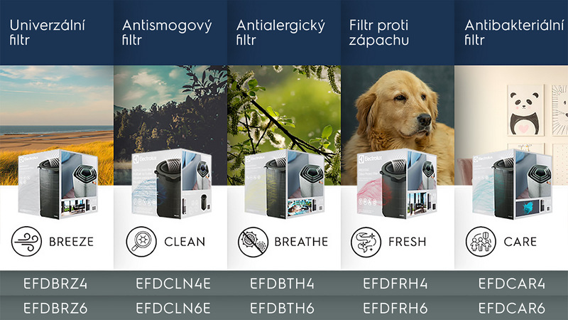 Filter Electrolux PURE A9 EFDFRH4 Filter Electrolux PURE A9 EFDFRH4