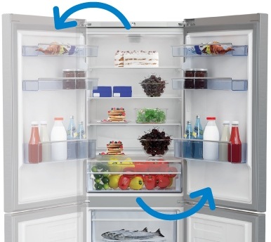 Chladnička kombinovaná Beko B5RCNA406HG, šedá, možnosť zmeny smeru otvárania dverí