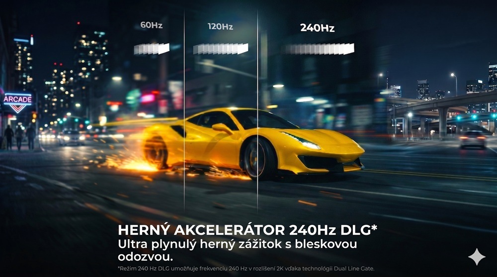 žlté pretekárske auto ide a je rozdelené na 3 diely - 60 hz, 120 hz, 240 hz