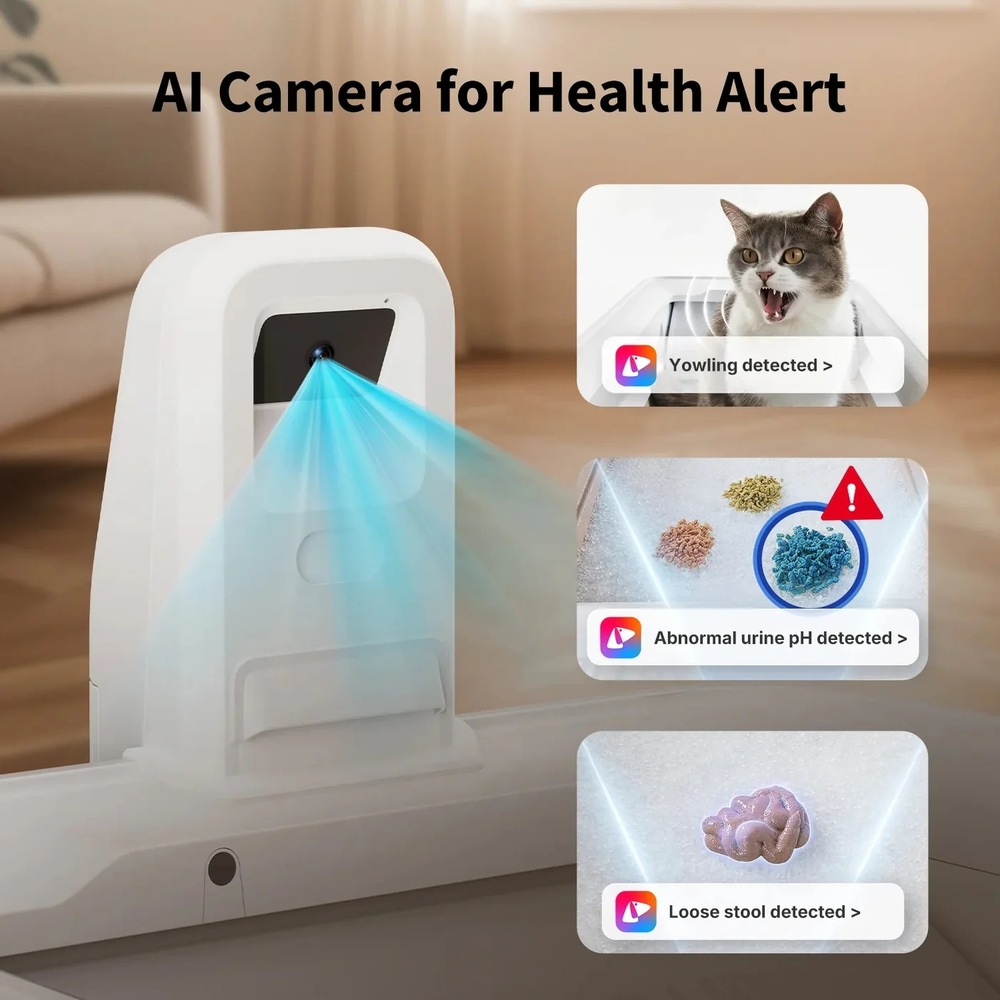 Inteligentná toaleta Petkit Purobot Crystal Duo, AI camera biely Kamera šikovného záchodu Petkit Purobot Crystal Duo, v bublinách je mačka (funcke detekcia mňaukanie), podstielka sfarbené zelene (detekcia abnormálneho pH moču) a mačacia stolica (detekcia riedkej stolice), nápis AI Camera for Health Alert