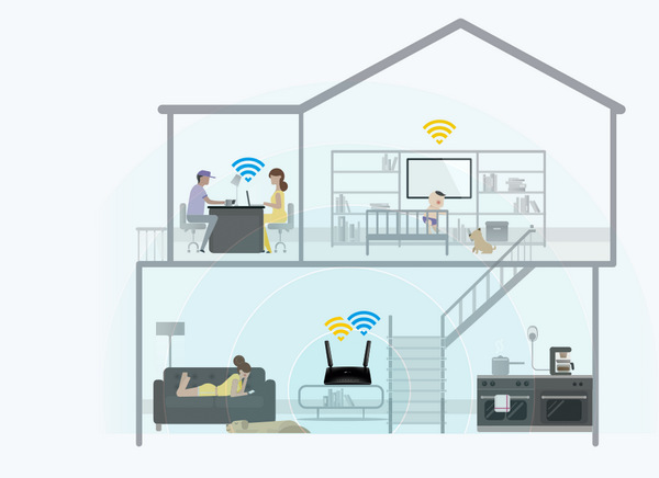 Router TP-Link TL-MR6400 4G/LTE Router TP-Link TL-MR6400 4G/LTE
