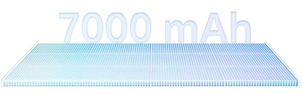 Garanciou nadštandardnej výdrže je u Vivo V70 FE batéria s kapacitou 7 000 mAh