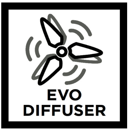 Odsávač pár Faber IN-LIGHT EV8 WH MATT KL A70 Jednotka EVO