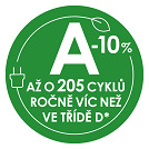 Práčka Haier HW90-B14959EU1-S biela Práčka Haier HW90-B14959EU1-S biela