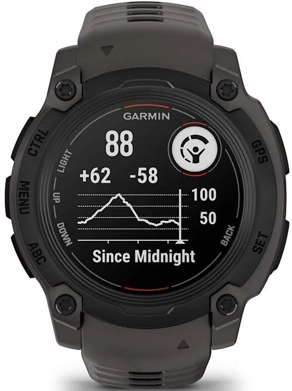Inteligentné hodinky Garmin Instinct E - 40 mm - Black / Charcoal Band čierny Inteligentné hodinky Garmin Instinct E - 40 mm - Black / Charcoal Band čierny
