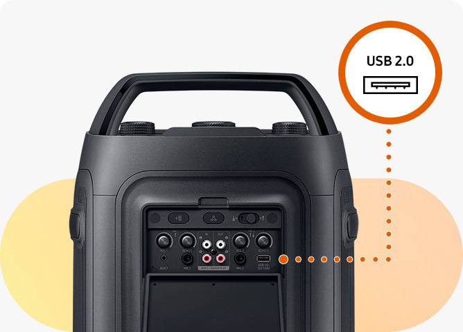 Zadná strana reproduktora Samsung MX-ST40F s detailom portov, v koliesku je nákres portu USB 2.0″ width=