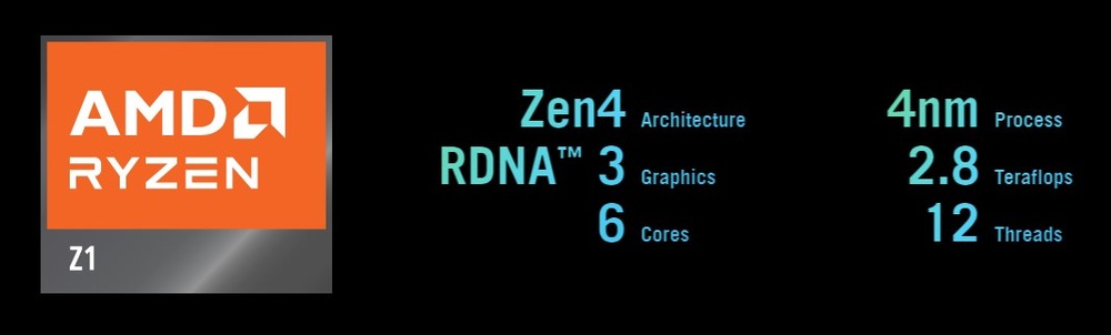 Herná konzola Asus ROG Ally biela