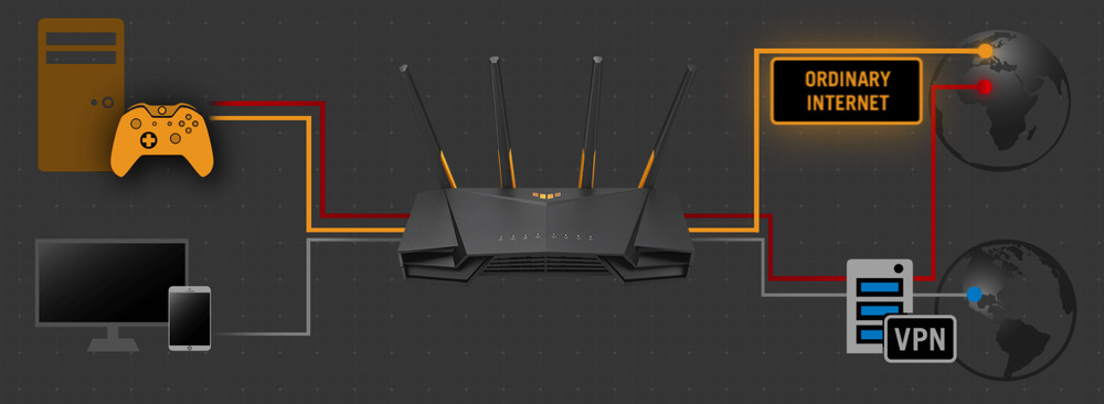 Router Asus TUF-AX3000 V2 čierny Router Asus TUF-AX3000 V2 čierny