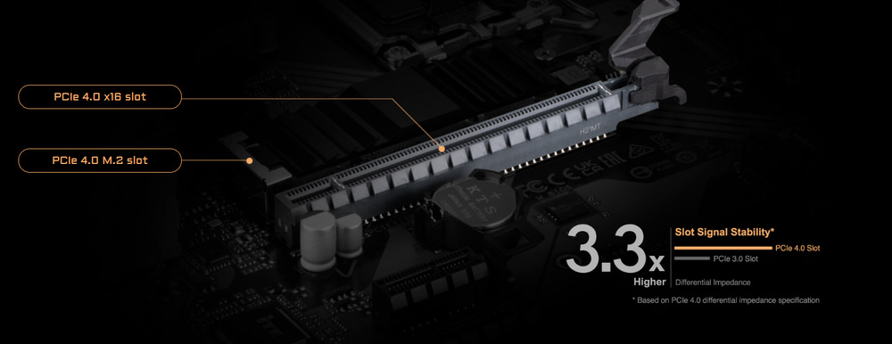 Základná doska GIGABYTE B760M DS3H DDR4