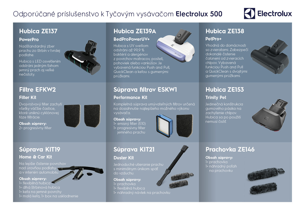 Tyčový vysávač Electrolux 500 WET ES52B25WET