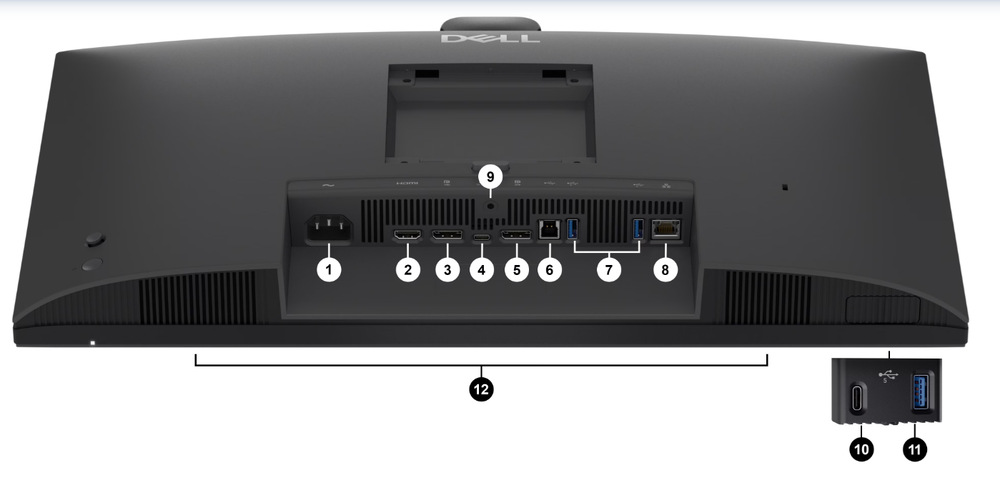 Dell Pro P2426HEB ťaží aj z prvotriednej konektivity a integrovaného KVM prepínača