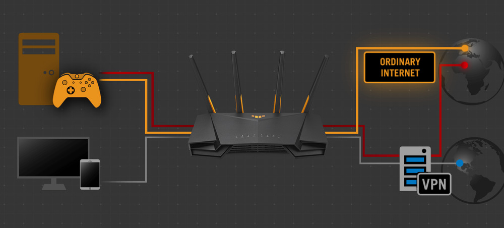 Router Asus TUF-AX4200 čierny Router Asus TUF-AX4200 čierny