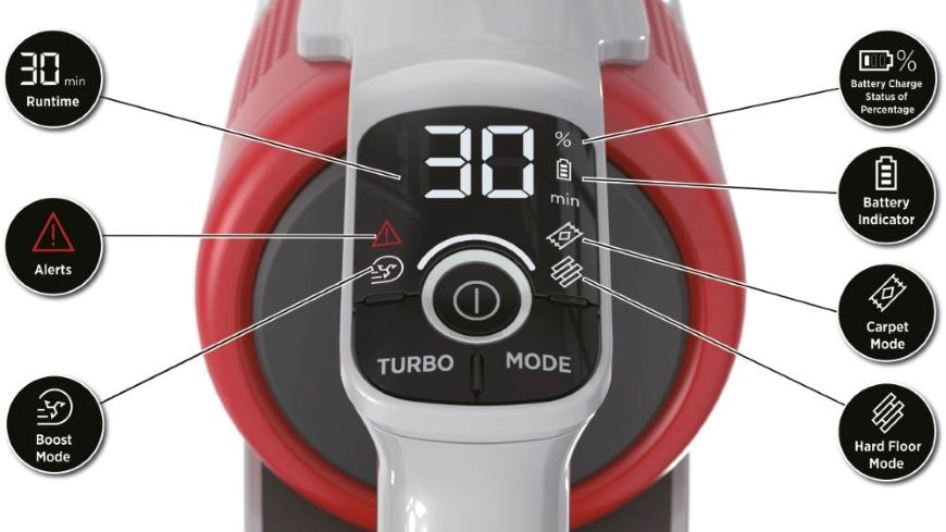 Tyčový vysávač Hoover HF9 HF910H 011