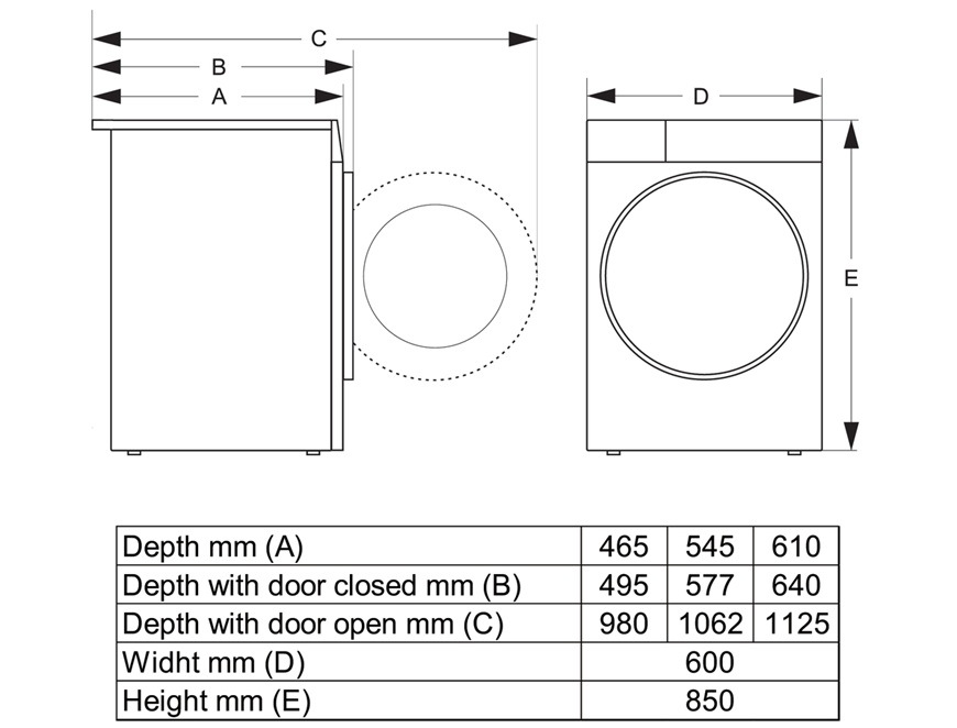Práčka Gorenje Essential WPNEI84A1SWIFI biela Schéma s nákresom a rozmermi pri práčke Gorenje WPNEI84A1SWIFI