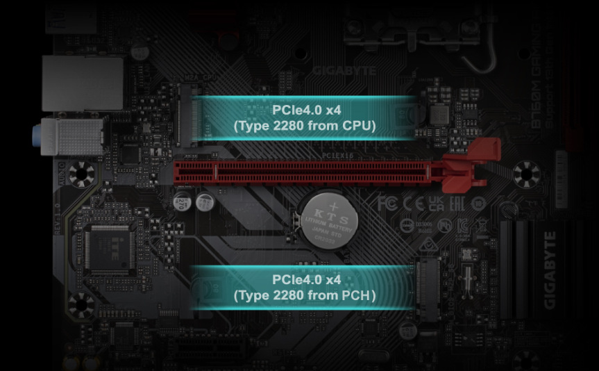 Základná doska GIGABYTE B760M GAMING DDR4 Základná doska GIGABYTE B760M GAMING DDR4
