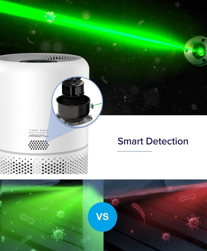 Levoit Core 300S SMART 