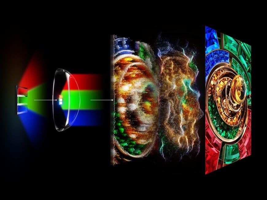 Televízor TCL 115RM9L Televízia TCL 115RM9L s RGB Mini LED technológiou zaisťuje presné podanie farieb, vyšší jas a detailný obraz vďaka pokročilému riadeniu svetla a farebného spektra.