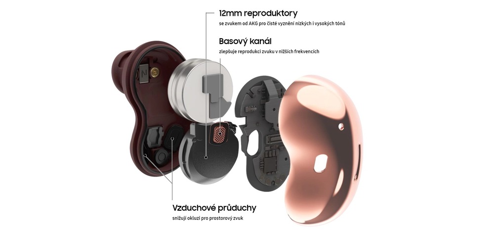 Slúchadlá Samsung Galaxy Buds Live Onyx