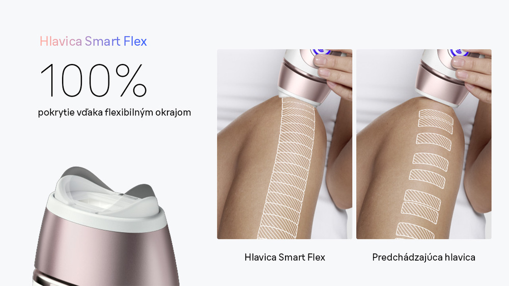Epilátor Braun Skin i·expert IPL7321 biely/bronzový Flexibilná hlavica IPL Braun IPL7431 Skin i·expert