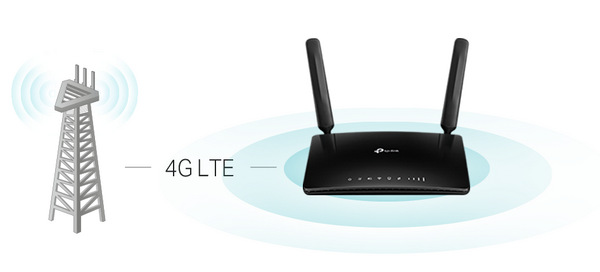 Router TP-Link Archer MR400 čierny