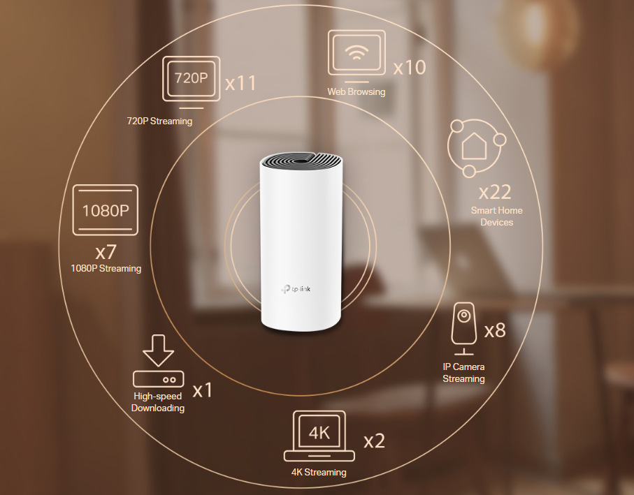 Kompletný Wi-Fi systém TP-Link Deco M4 (3 ks) biely