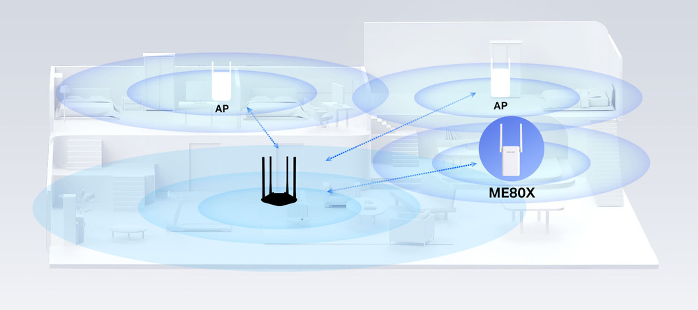 Wi-Fi extender Mercusys ME80X AX3000 biely Wi-Fi extender Mercusys ME80X AX3000 biely
